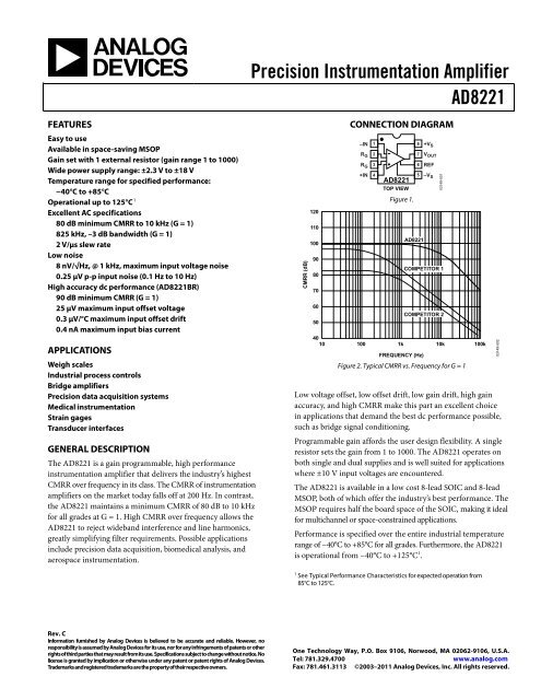 AD8221 (Rev. C) - Analog Devices