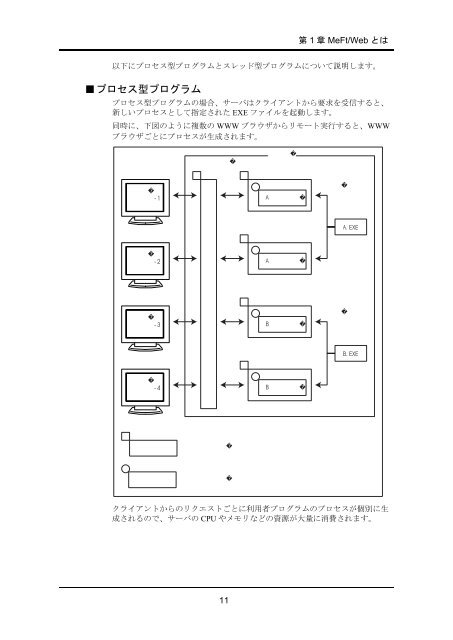 MeFt/Web V9.0Ã¨ÂªÂ¬Ã¦Â˜ÂŽÃ¦Â›Â¸ - Ã£Â‚Â½Ã£ÂƒÂ•Ã£ÂƒÂˆÃ£Â‚Â¦Ã£Â‚Â§Ã£Â‚Â¢ - Fujitsu