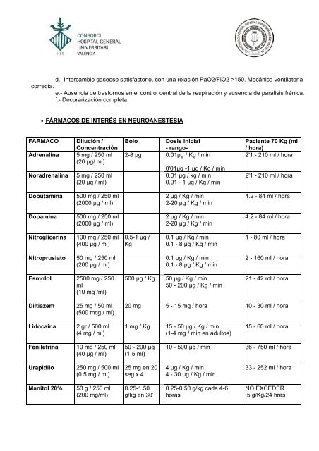 PROTOCOLOS DE NEUROANESTESIA