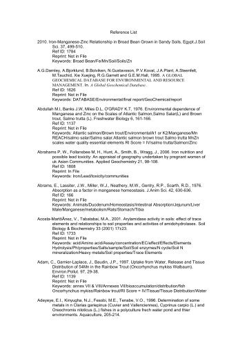 Reference List - International Manganese Institute
