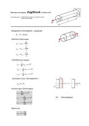 Beanspruchungsart Zug/Druck (Indizes z/d) HOOKEsches Gesetz ...