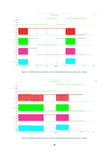 "Linear Equation Solver using CMOS Technology" - Microelectronic ...