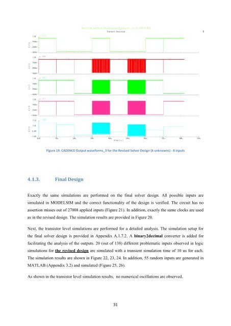 "Linear Equation Solver using CMOS Technology" - Microelectronic ...