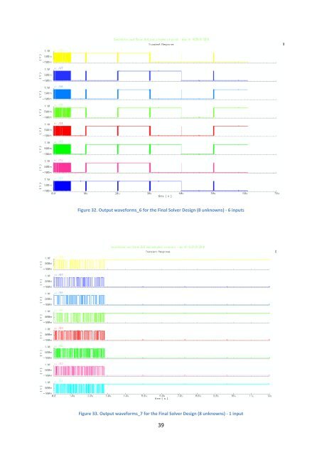 "Linear Equation Solver using CMOS Technology" - Microelectronic ...