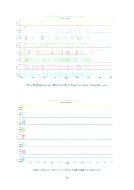 "Linear Equation Solver using CMOS Technology" - Microelectronic ...