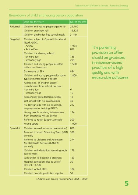 PARENTING Strategy - Torbay Council