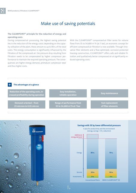 The efficiency concept for compressed-air filtration