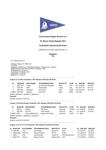 Talwettfahrt Gruppen.pdf - Weser-Herbst-Regatta