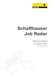 Schaffhauser Job Radar - Schaffhausen. Ein kleines Paradies.