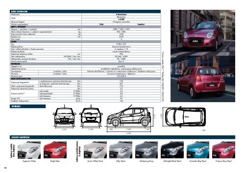 Pobierz katalog (PDF)