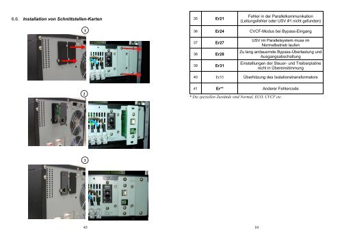 Benutzerhandbuch Mini-J P-RT 4.5, 6 & 10 kVA ... - AdPoS USV