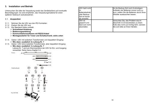 Benutzerhandbuch Mini-J P-RT 4.5, 6 & 10 kVA ... - AdPoS USV