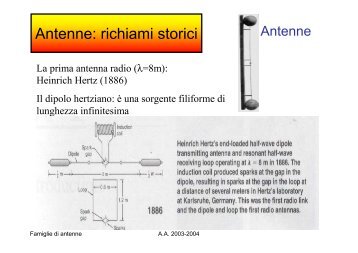 Antenne: richiami storici