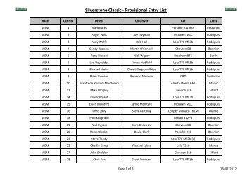 Silverstone Classic - Provisional Entry List - Masters Historic Racing