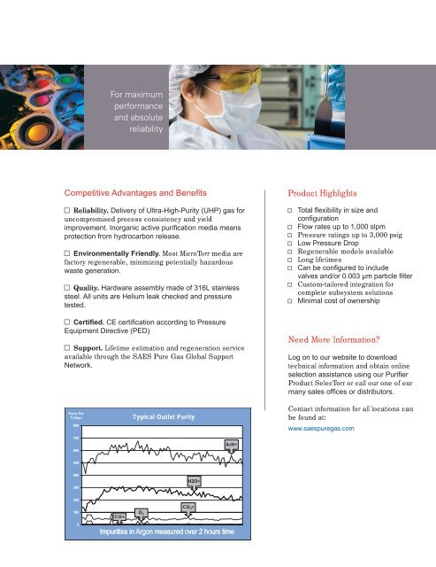 MicroTorr - SAES Pure Gas