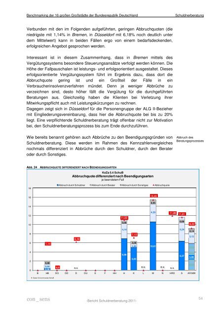 Bericht - Verein Schuldnerhilfe Essen