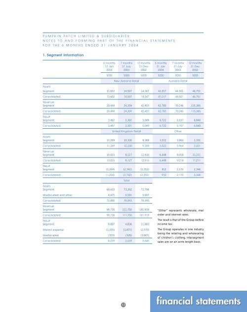 prospectus for - Pumpkin Patch investor relations