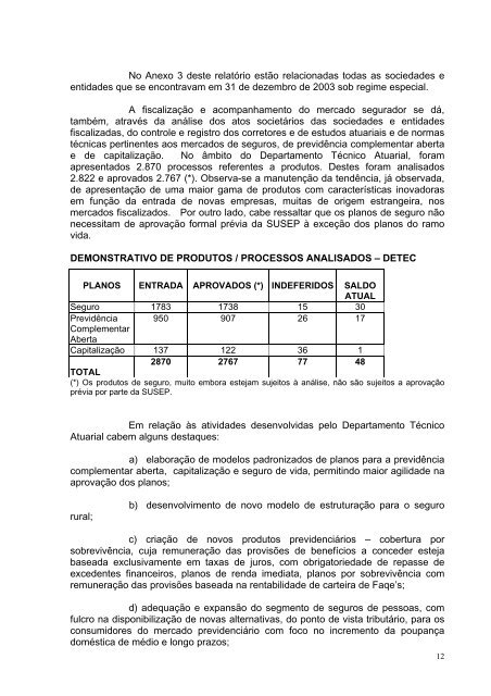 RelatÃ³rio de GestÃ£o - Susep