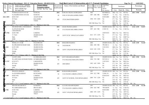 c:\SS_2011\JHARSUGUDA_Draft_Provisional ... - jharsuguda.nic.in