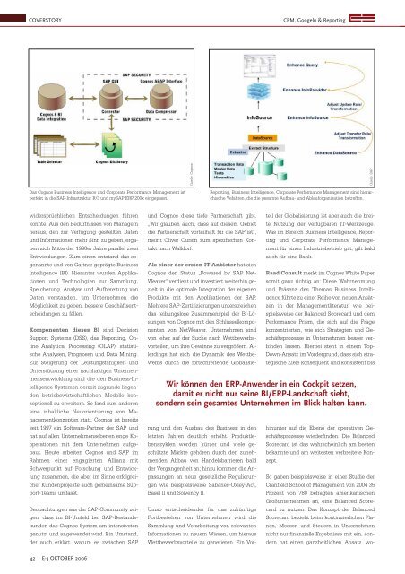 Cognos - E3cms.de