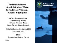 Federal Aviation Administration Wake Turbulence Program - WakeNet