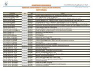 Oficina de Personal Ilustre Municipalidad de San Pedro