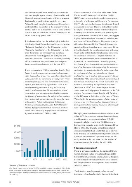 Innovation Practice - Telenor