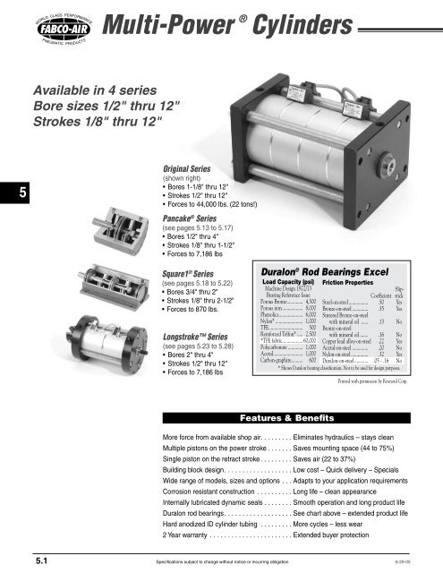 Multi-Power Â® Cylinders - Fabco-Air, Inc.
