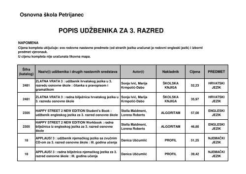 POPIS UDÅ½BENIKA ZA 3. RAZRED - Osnovna Å¡kola Petrijanec