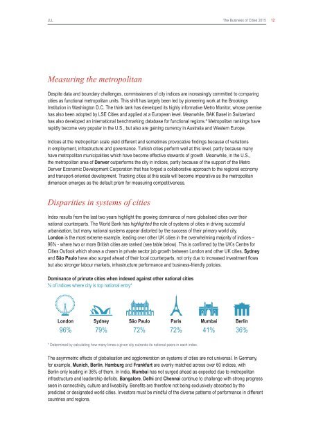 jll-business-of-cities-report