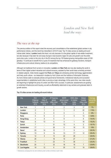 jll-business-of-cities-report