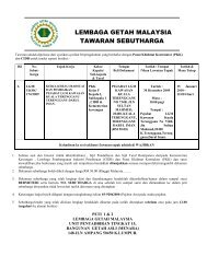 LEMBAGA GETAH MALAYSIA TAWARAN SEBUTHARGA - LGM