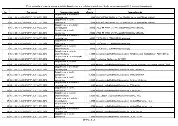 wnioski ZPO 2012.pdf