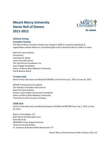 Mount Mercy University Honor Roll of Donors 2011-2012