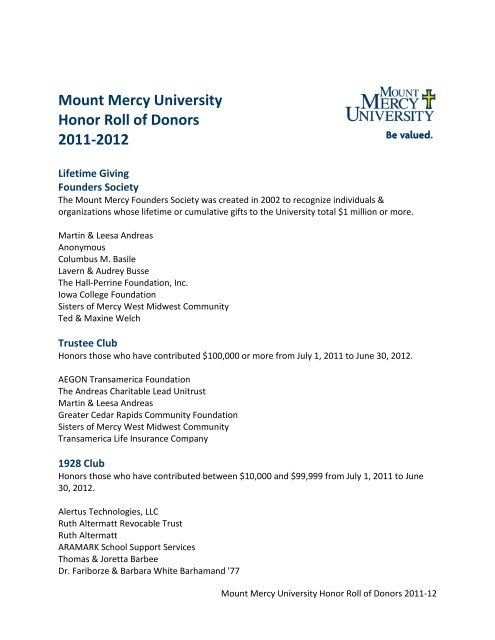 Mount Mercy University Honor Roll of Donors 2011-2012