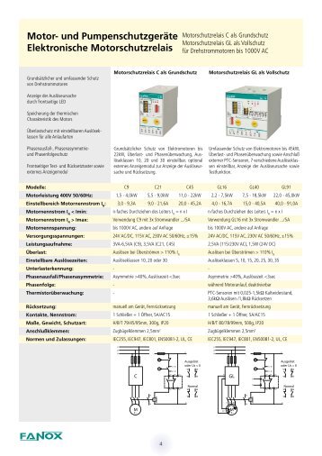 Katalog deutsch Elektronischer Motorschutz (pdf) - automation-safety