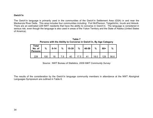 Northwest Territories Aboriginal Languages Plan A Shared ...