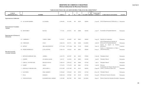 UBICACION FISICA DE LOS SERVIDORES PÃBLICOS