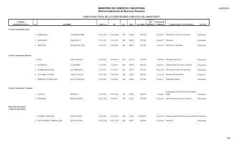 UBICACION FISICA DE LOS SERVIDORES PÃBLICOS