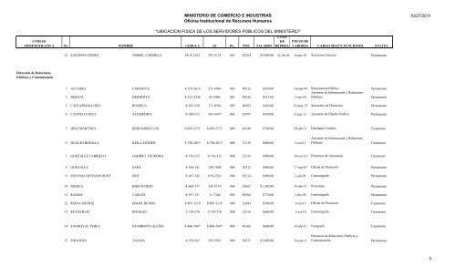 UBICACION FISICA DE LOS SERVIDORES PÃBLICOS