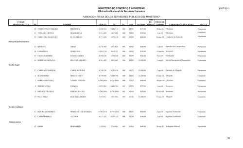 UBICACION FISICA DE LOS SERVIDORES PÃBLICOS