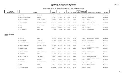 UBICACION FISICA DE LOS SERVIDORES PÃBLICOS