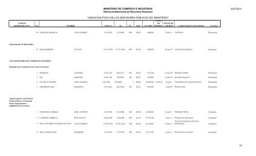 UBICACION FISICA DE LOS SERVIDORES PÃBLICOS