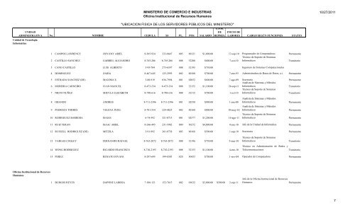 UBICACION FISICA DE LOS SERVIDORES PÃBLICOS