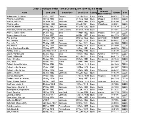 Death Certificate Index - Iowa County (July 1919-1924 & 1928) Q