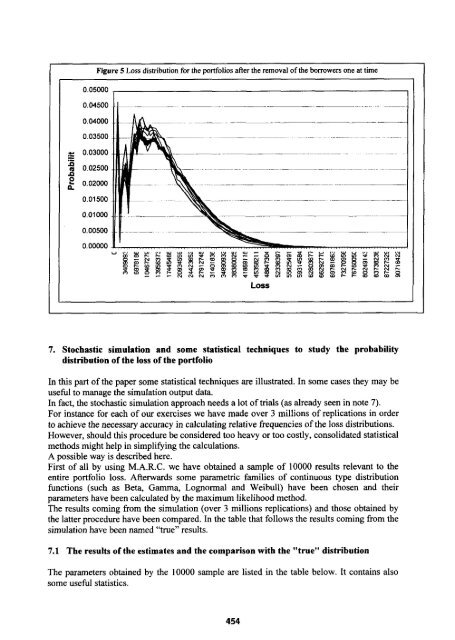 M.A.R.C.: an Actuarial Model for Credit Risk - Proceedings ASTIN ...