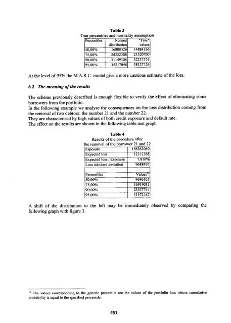 M.A.R.C.: an Actuarial Model for Credit Risk - Proceedings ASTIN ...