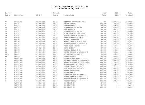 LIST BY PROPERTY LOCATION - City of Waterville