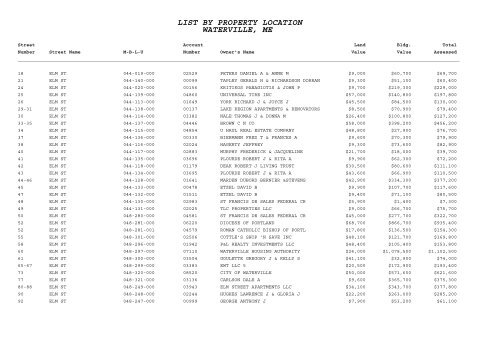 LIST BY PROPERTY LOCATION - City of Waterville