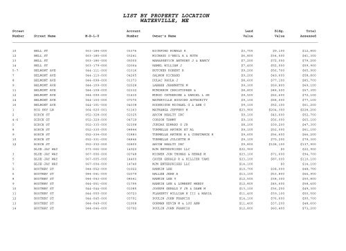 LIST BY PROPERTY LOCATION - City of Waterville